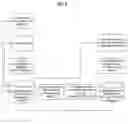 Fig. 08 - DOCUMENT MANAGEMENT APPARATUS AND DOCUMENT MANAGEMENT METHOD