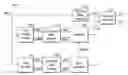 Fig. 01 - METHOD AND APPARATUS FOR MULTIPLEX SIGNAL DECODING