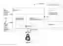 Fig. 01 - Computational systems and methods for health services planning and matching