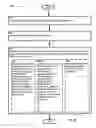 Fig. 28 - Computational systems and methods for health services planning and matching