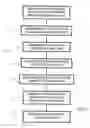 Fig. 02 - Method of financing unfunded liabilities