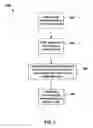 Fig. 02 - System and method for providing high performance compliance services using pre-calculated rule evaluation