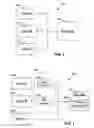 Fig. 02 - MICROPAYMENT AND WEBSITE CONTENT CONTROL SYSTEMS AND METHODS