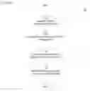 Fig. 02 - Test Model Abstraction For Testability in Product Line Engineering