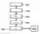 Fig. 01 - DEVICE AND A METHOD FOR UPDATING A USER PROFILE
