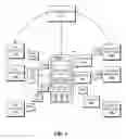 Fig. 02 - Content delivery systems and methods