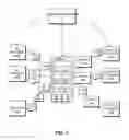 Fig. 02 - Dynamic, Local Targeted Advertising Systems and Methods