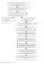 Fig. 01 - System and method for advertising using pushed video