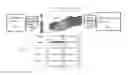 Fig. 01 - Method and system for providing fitting and sizing recommendations