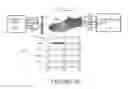 Fig. 06 - Method and system for providing fitting and sizing recommendations