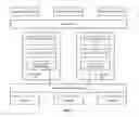 Fig. 02 - Internet service systems and methods