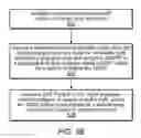 Fig. 09 - Providing online graphical data flow web application tools or services for charge
