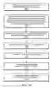Fig. 12 - Providing online graphical data flow web application tools or services for charge