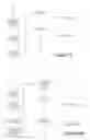 Fig. 03 - Method for Secure Identification of a Device
