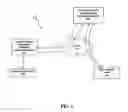 Fig. 02 - Software key control for mobile devices