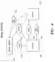 Fig. 05 - Automated bid ask spread negotiations method