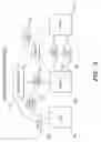 Fig. 06 - Automated bid ask spread negotiations method