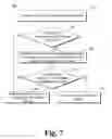 Fig. 08 - INTERACTION MODEL TO MIGRATE STATES AND DATA