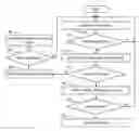 Fig. 01 - SYSTEM AND METHOD FOR FACILITATING SOCIAL COMMUNICATION
