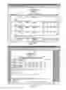 Fig. 20 - Automated Practice Management System