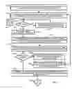 Fig. 08 - METHOD AND SYSTEM FOR IN-LINE ADDRESS QUALITY AND MAIL PREPARATION ON AN INDICIA PRINTING SYSTEM