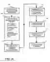 Fig. 02 - REAL ESTATE INVESTMENT METHOD FOR PURCHASING A PLURALITY OF DISTRESSED PROPERTIES FROM A SINGLE INSTITUTION AT FORMULA-DERIVED PRICES