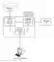 Fig. 01 - METHOD AND SYSTEM FOR FACILITATING BATCH MODE ACTIVE LEARNING