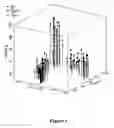 Fig. 02 - METHODS AND SYSTEMS FOR PREDICTING PROTEIN-LIGAND COUPLING SPECIFICITIES