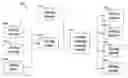 Fig. 01 - Syslog message routing systems and methods