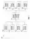 Fig. 02 - Syslog message routing systems and methods