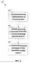 Fig. 04 - Syslog message routing systems and methods