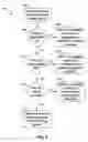Fig. 05 - Syslog message routing systems and methods
