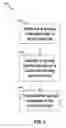 Fig. 07 - Syslog message routing systems and methods