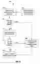 Fig. 09 - Syslog message routing systems and methods