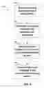 Fig. 10 - Syslog message routing systems and methods