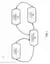 Fig. 02 - Dependency between sources in truth discovery