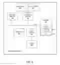 Fig. 16 - Dependency between sources in truth discovery
