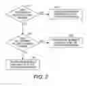 Fig. 03 - System and method for automatic return letter generation