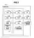 Fig. 03 - Document management system