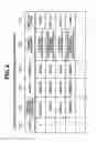 Fig. 04 - Document management system