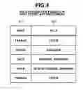 Fig. 05 - Document management system