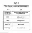 Fig. 07 - Document management system