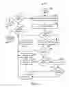 Fig. 06 - Method and system for journaling data updates in a distributed file system