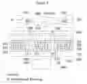 Fig. 03 - Distributed database system by sharing or replicating the meta information on memory caches