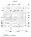 Fig. 04 - Distributed database system by sharing or replicating the meta information on memory caches