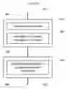 Fig. 22 - Distributed database system by sharing or replicating the meta information on memory caches