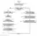 Fig. 01 - Method and a System for Obtaining Differential Backup