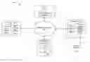 Fig. 01 - Method of Selective Replication in a Storage Area Network