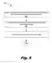 Fig. 06 - Method of Selective Replication in a Storage Area Network