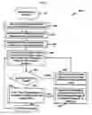 Fig. 03 - Analyzing internal hard drives and continuously authenticating program files within a 32/64 bit operating system